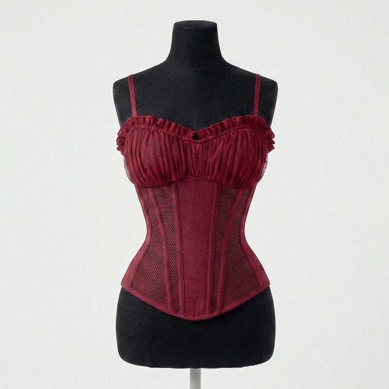 on the question of the waist